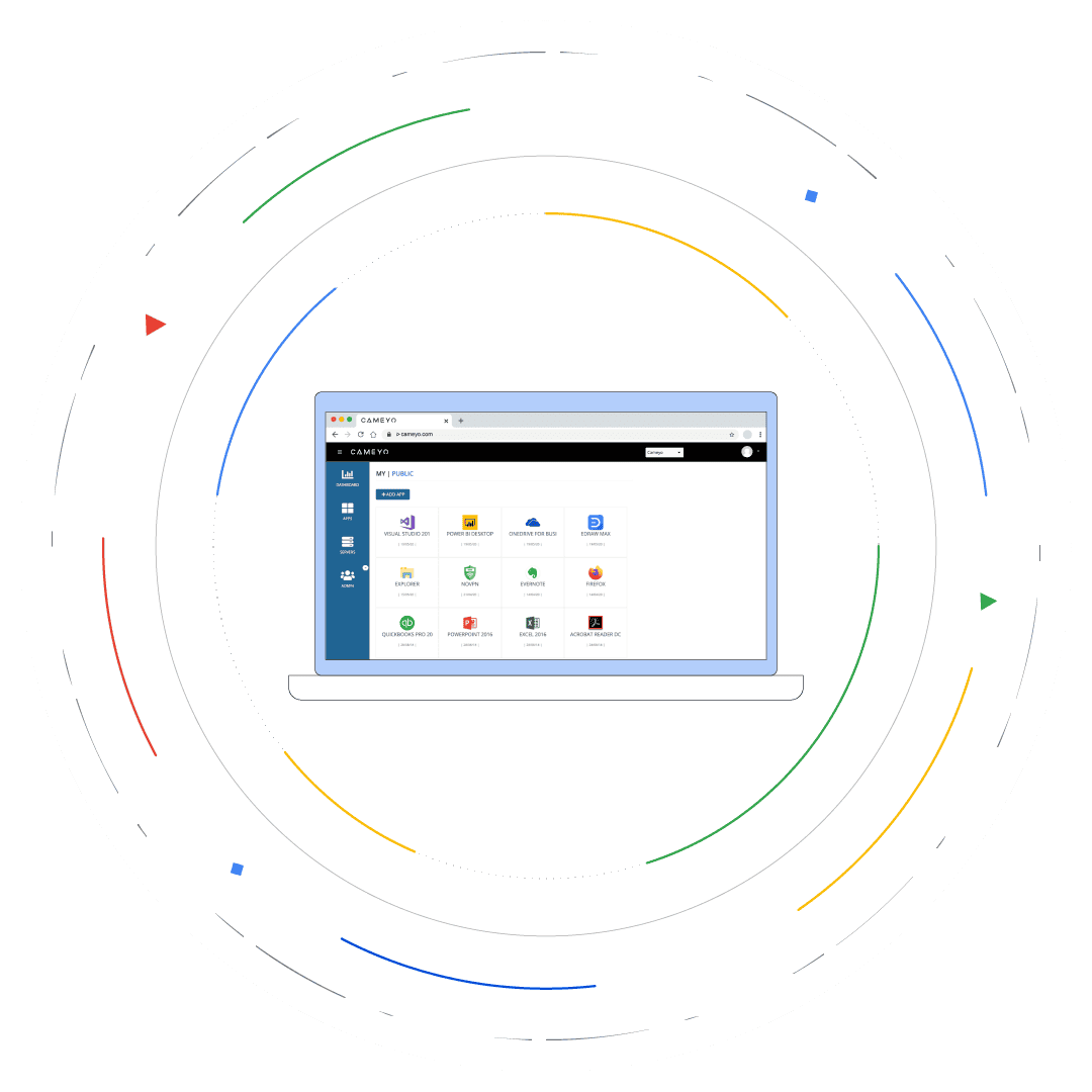 Pre-Configured Cloud Desktops with Cameyo