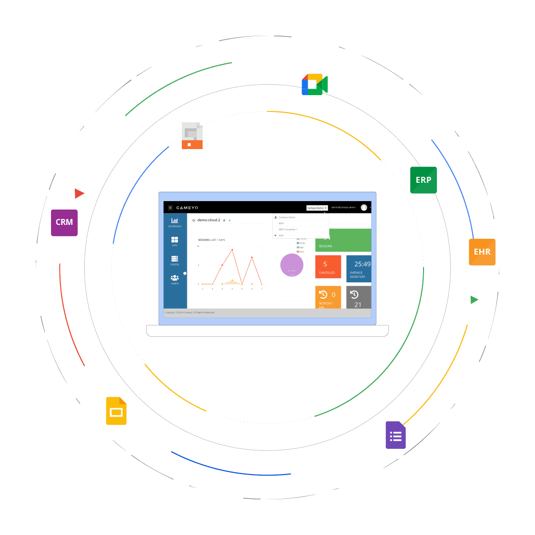 Simplified MSP Client Management